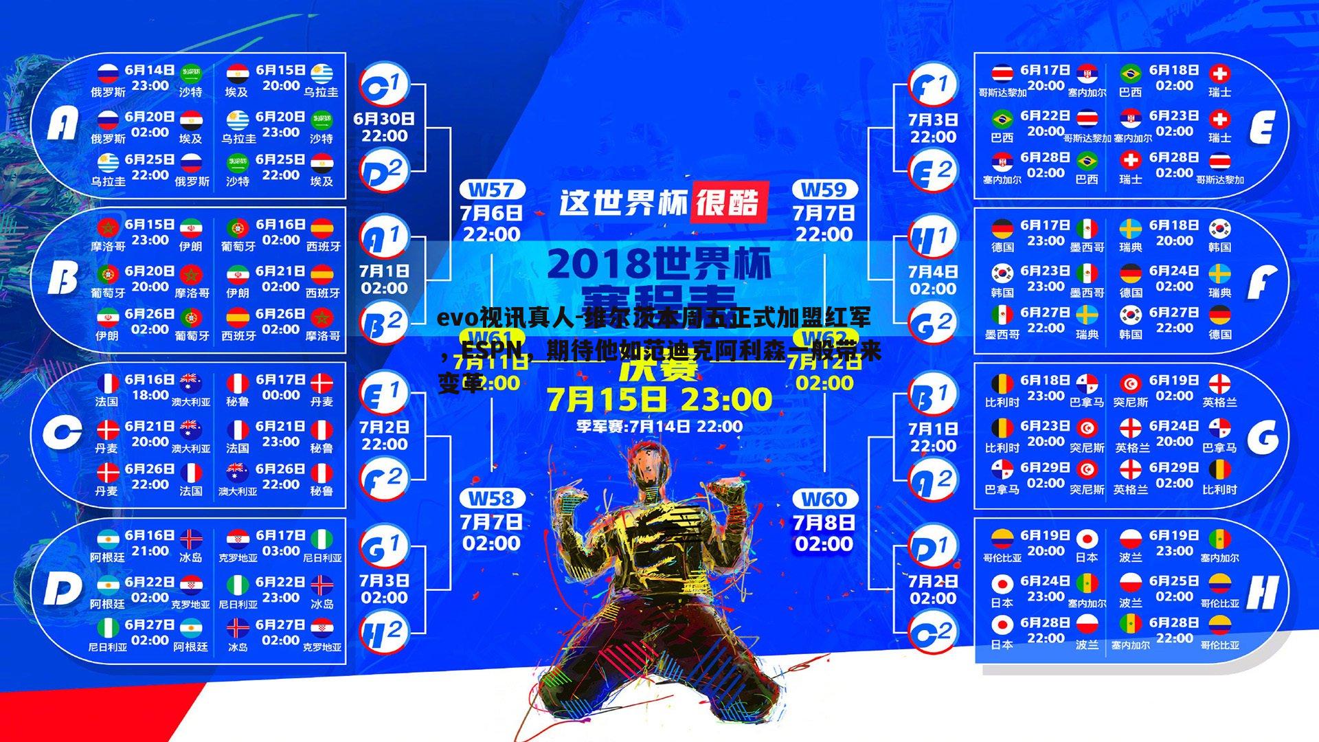 维尔茨本周五正式加盟红军，ESPN，期待他如范迪克阿利森一般带来变革